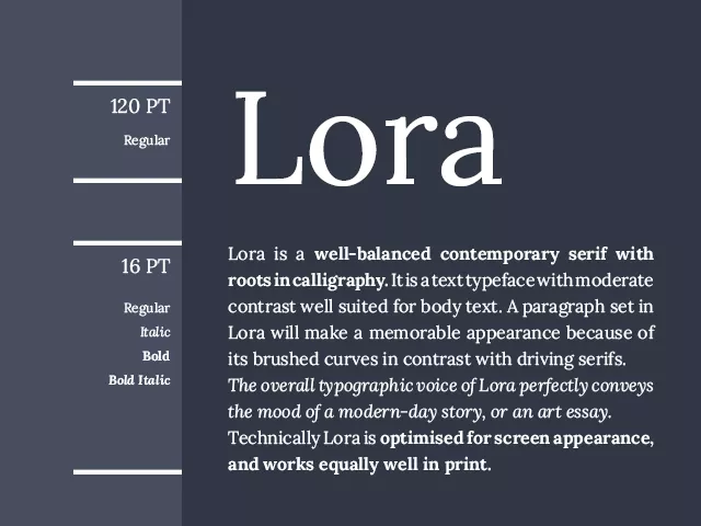 Lora
