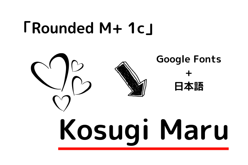 フォント Kosugi Maru