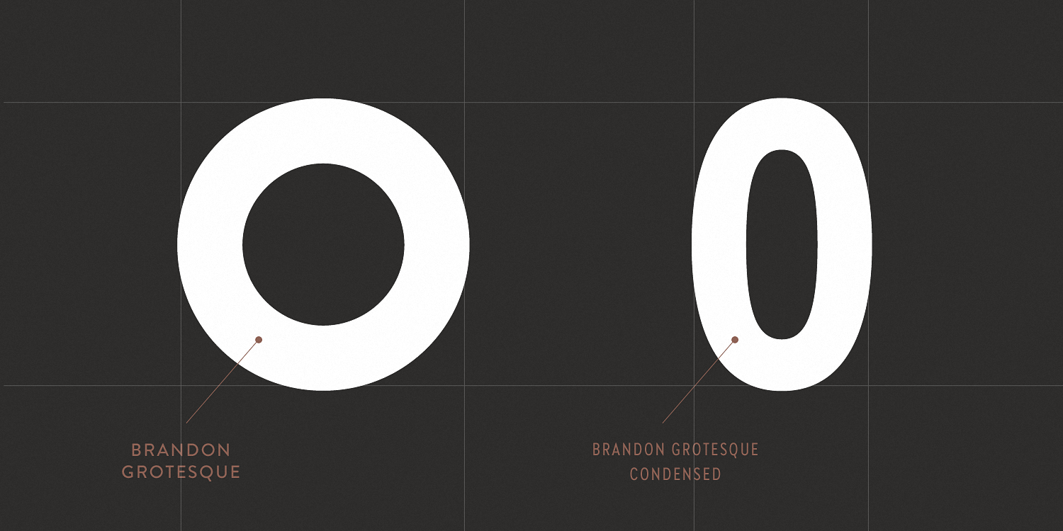 Brandon Grotesque Condensed