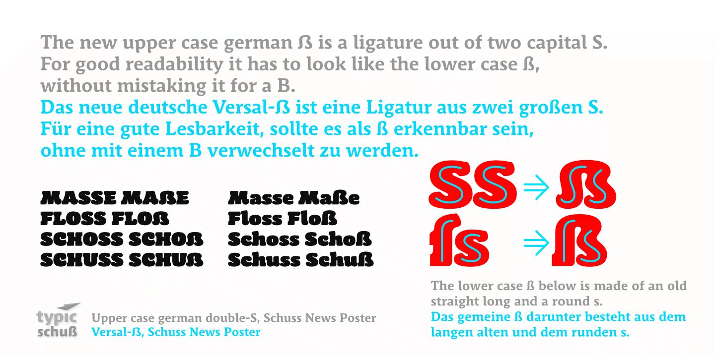 Schuss News Poster