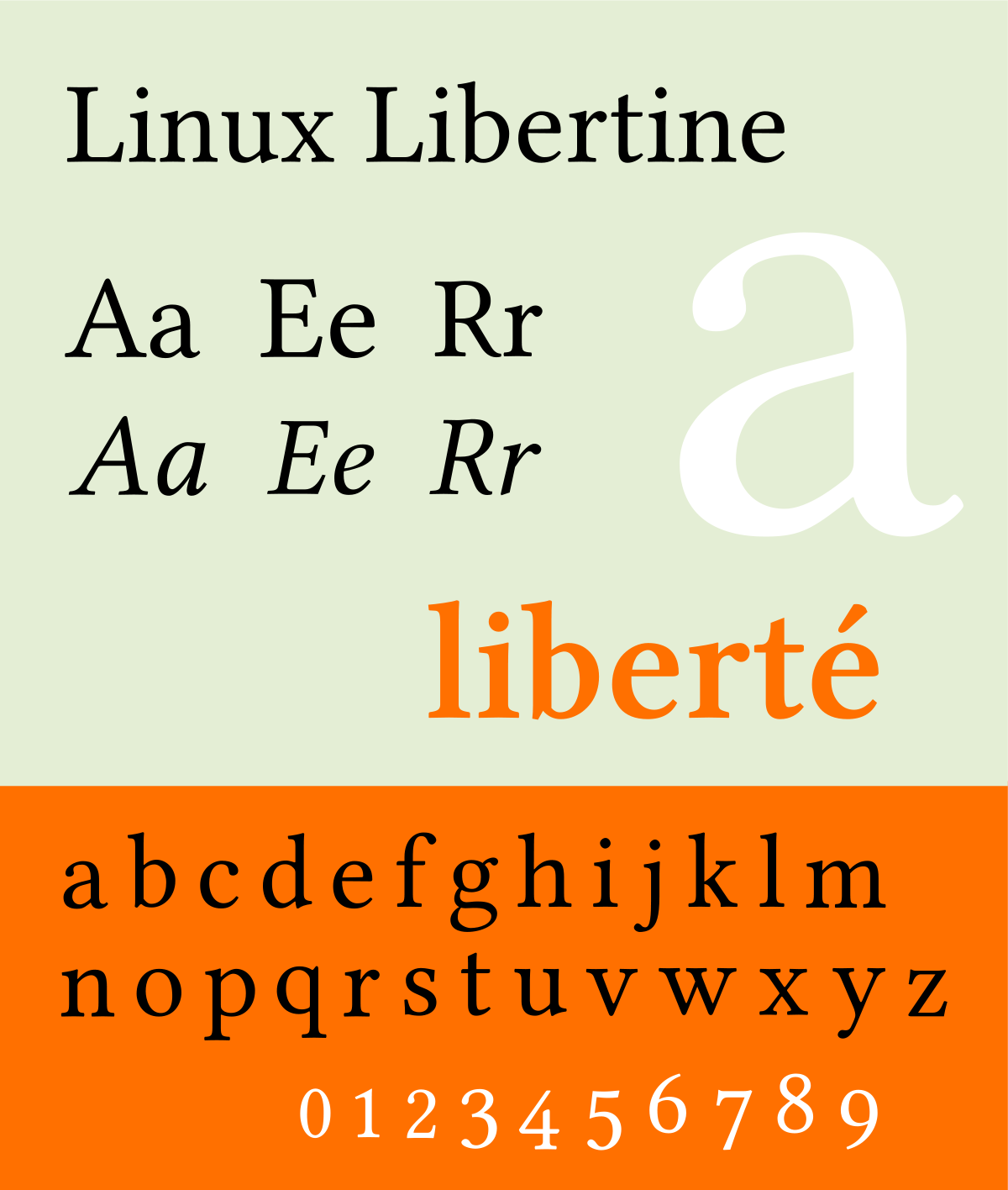 フォント Linux Libertine