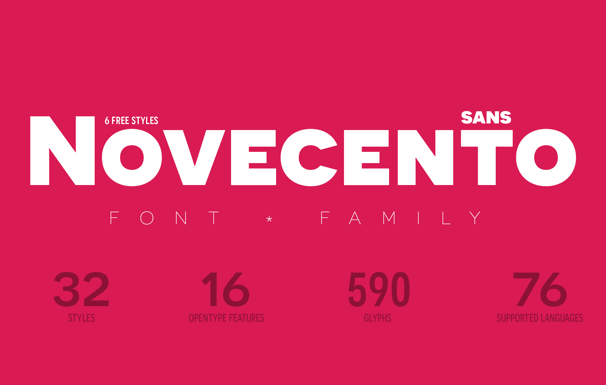 フォント Novecento sans