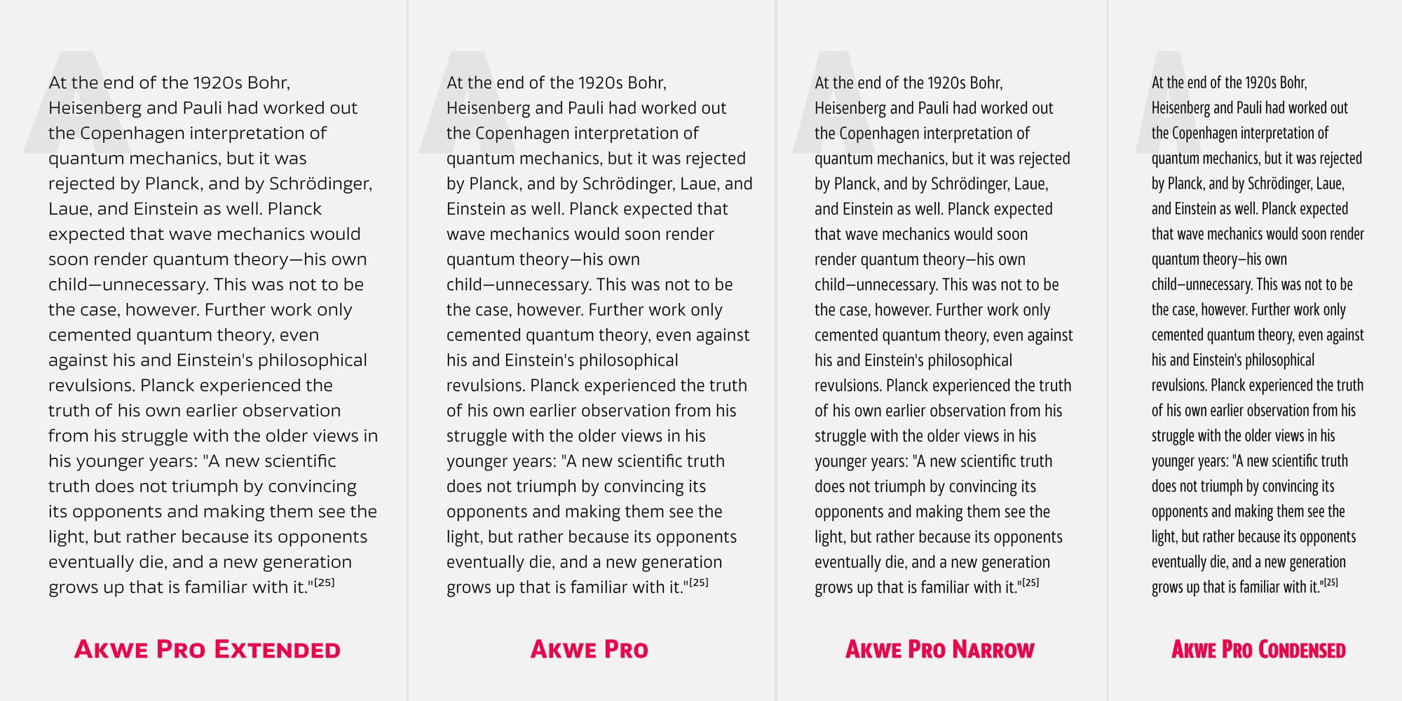 Akwe Pro Condensed