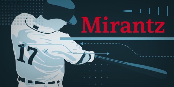 フォント Mirantz Extended