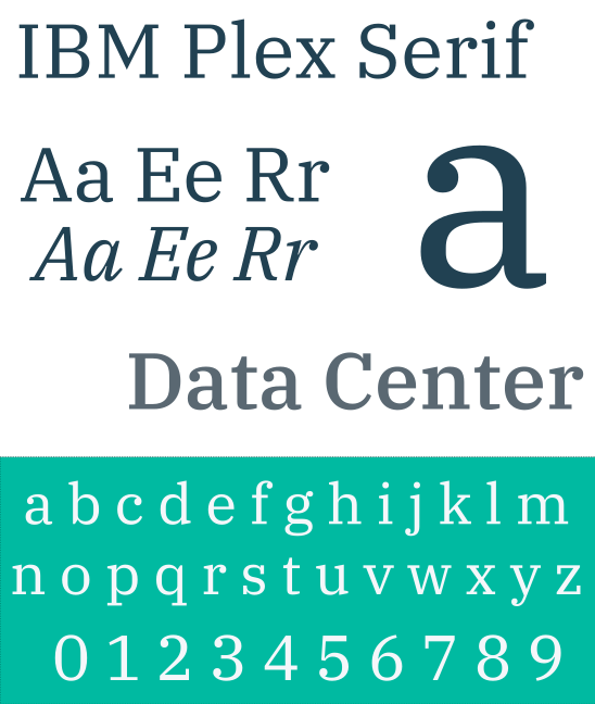 IBM Plex Sans Thai Looped