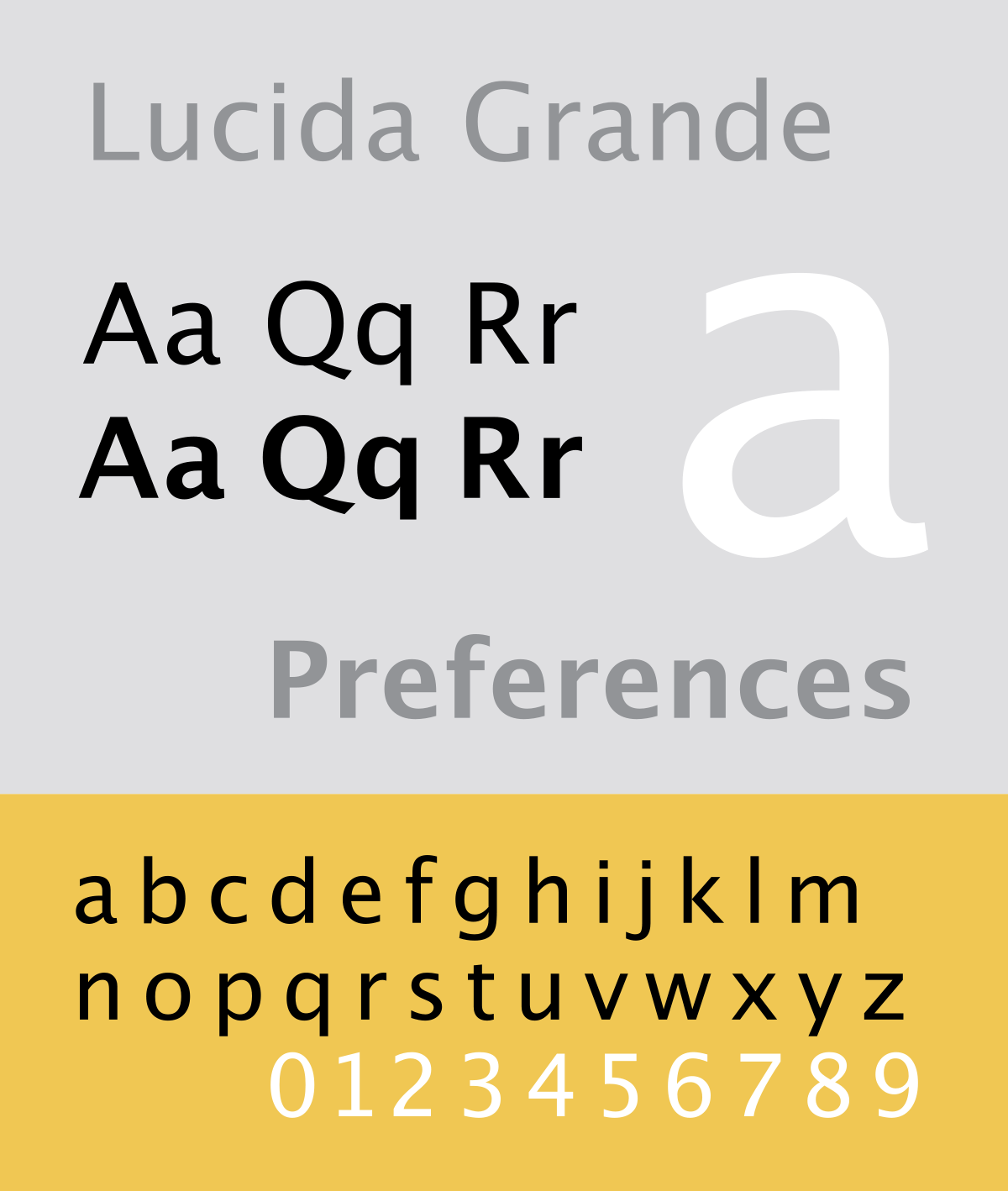 フォント Lucida Sans