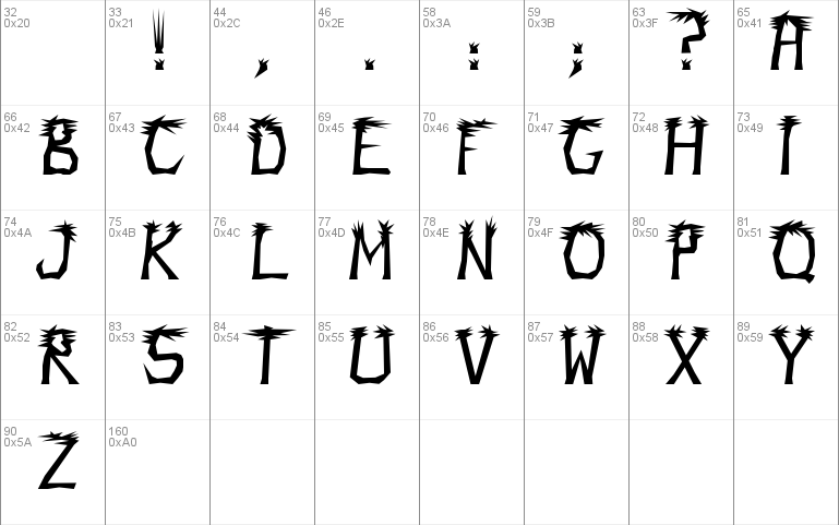 フォント Buzzhead