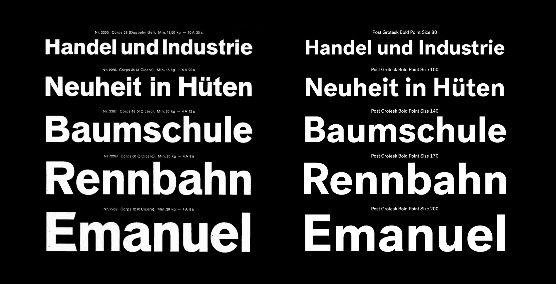 フォント Post Grotesk